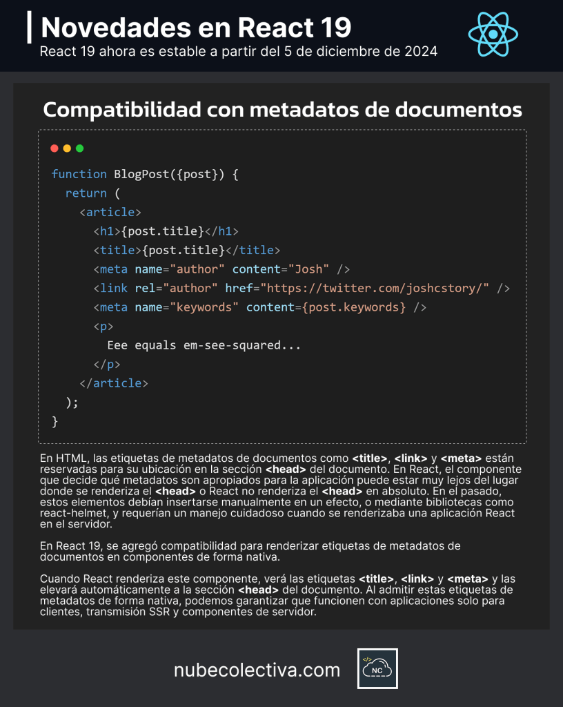 Compatibilidad con Metadatos de Documentos en React 19