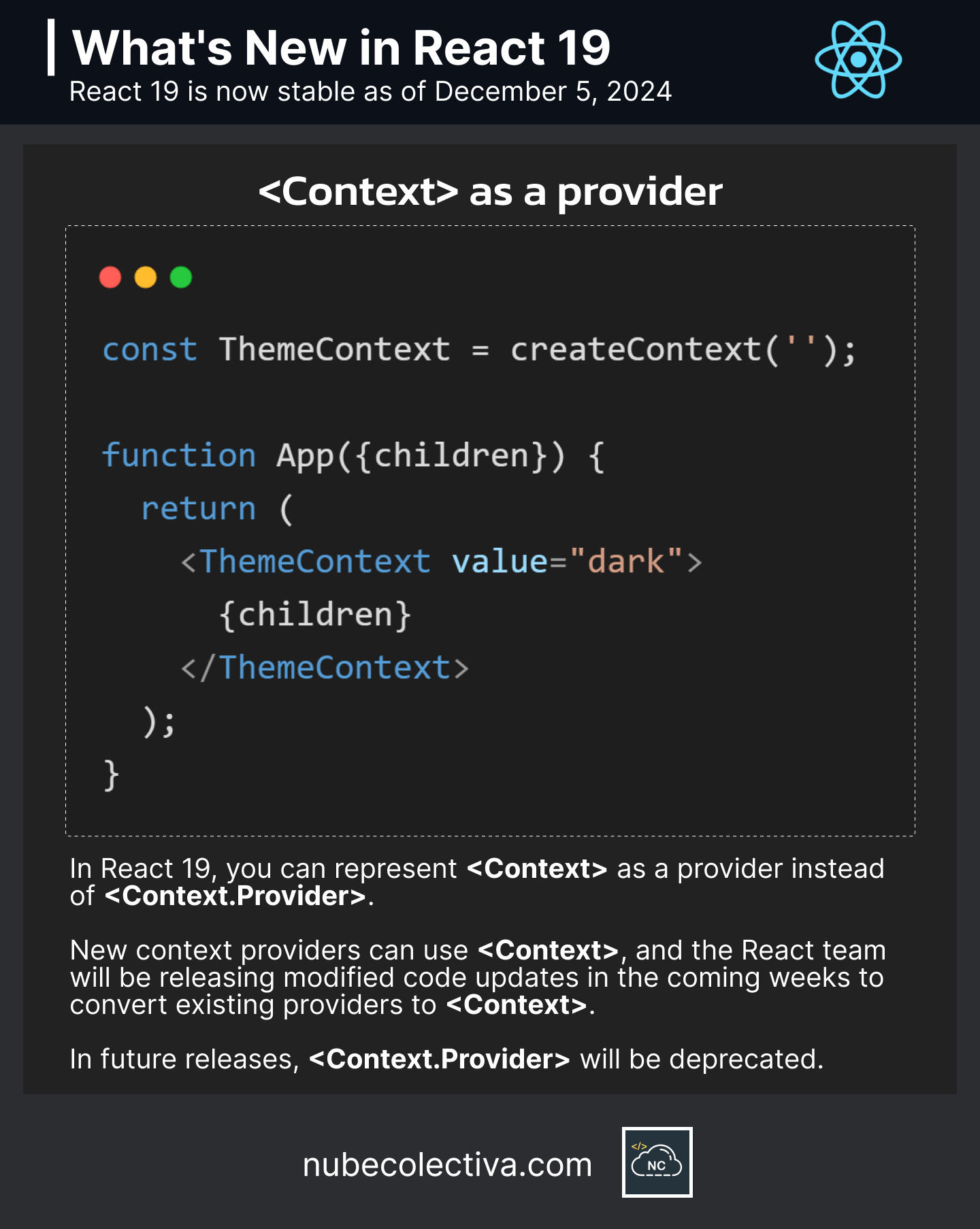 Context as a Provider in React 19