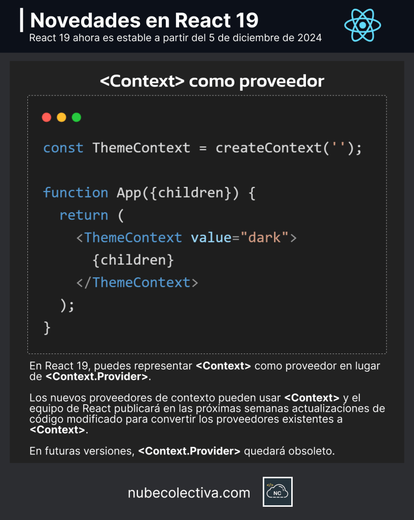 Context Como Proveedor en React 19