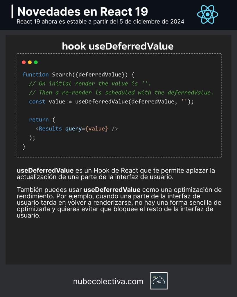 Hook useDeferredValue en React 19