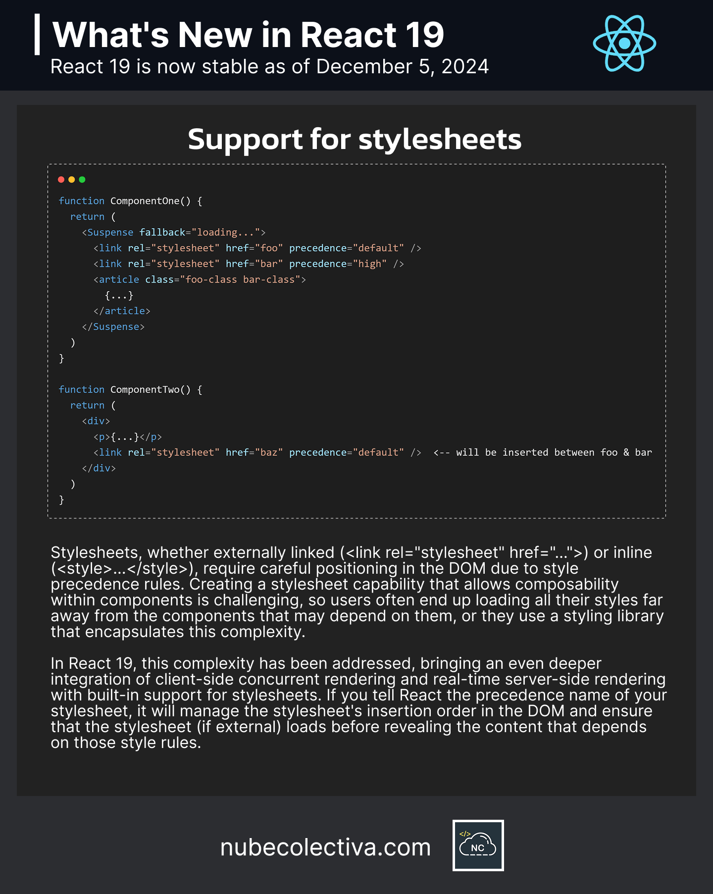 Stylesheet Support in React 19