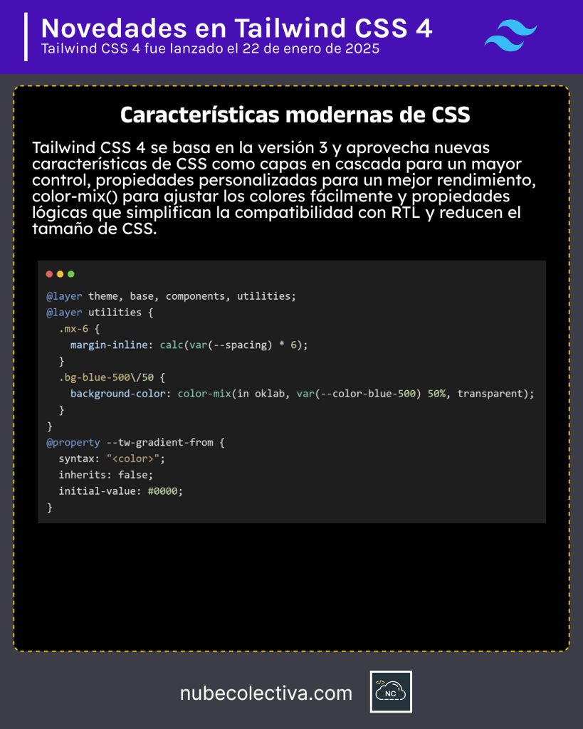 Características Modernas de CSS en Tailwind CSS 4