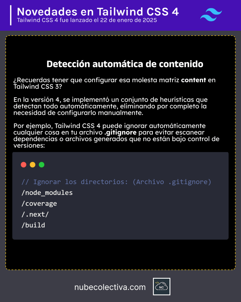 Detección Automática de Contenido en Tailwind CSS 4