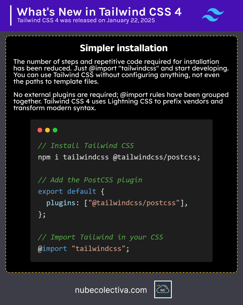 Simpler Installation in Tailwind CSS 4