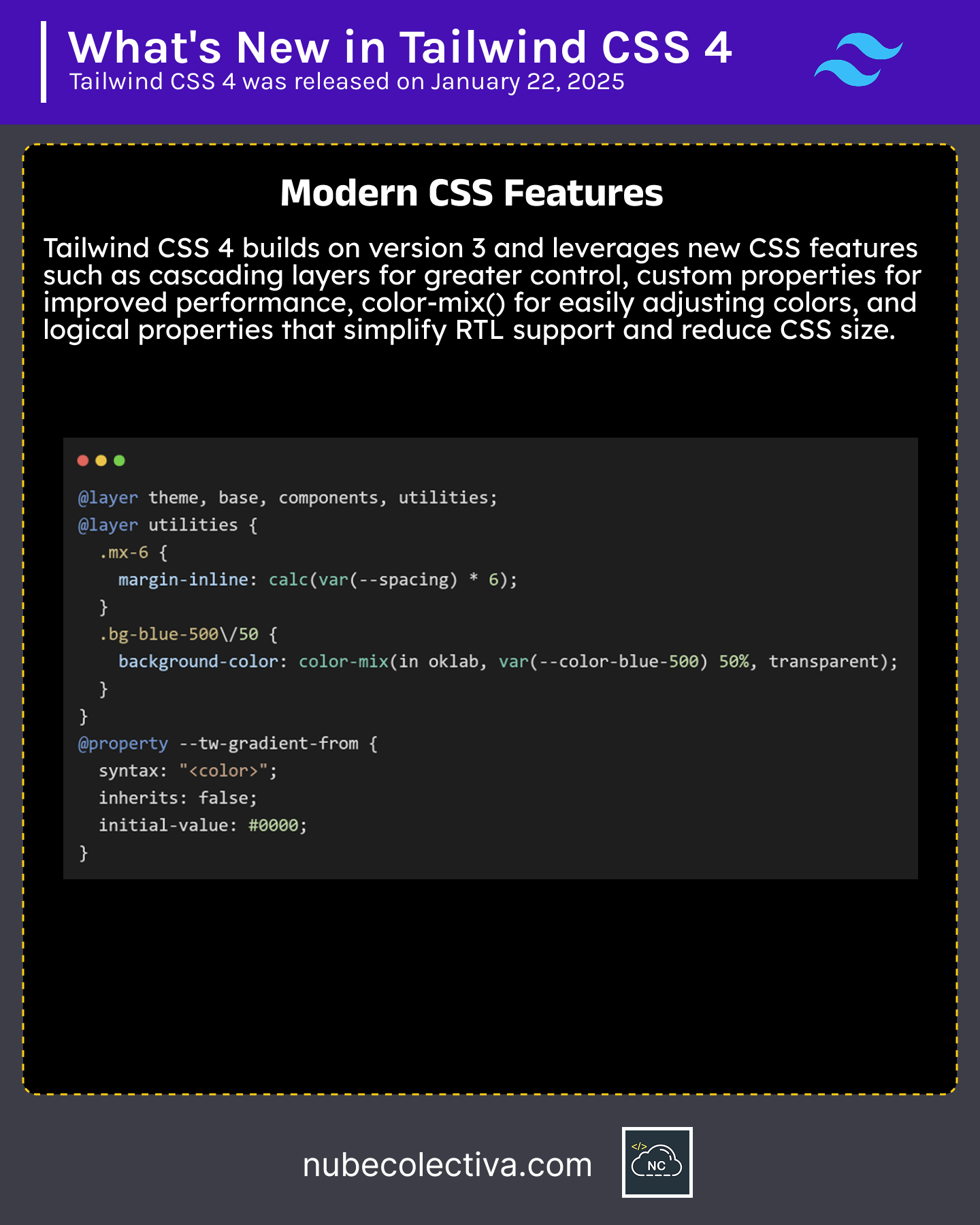 Don't forget to read the CSS documentation to learn more about these new features Modern CSS Features in Tailwind CSS 4
