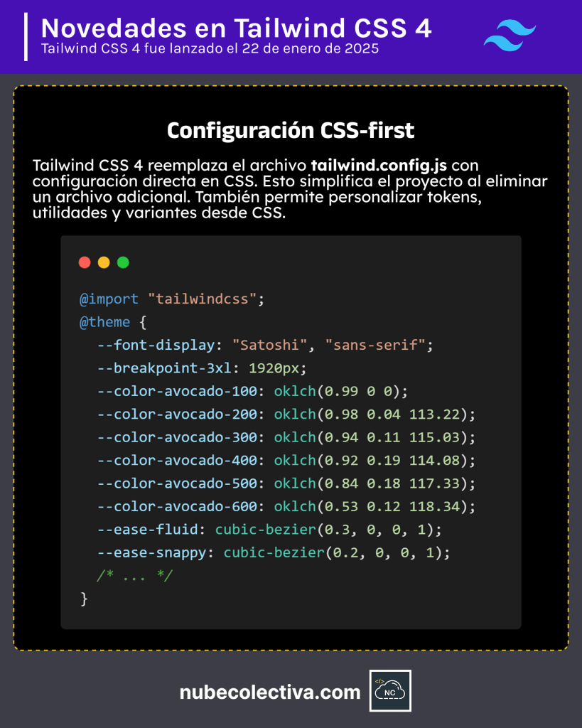 Configuración CSS-first en Tailwind CSS 4