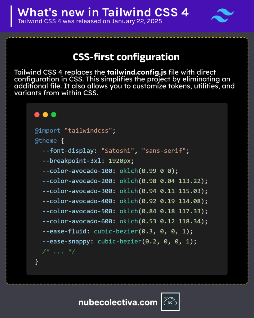 CSS-first settings in Tailwind CSS 4