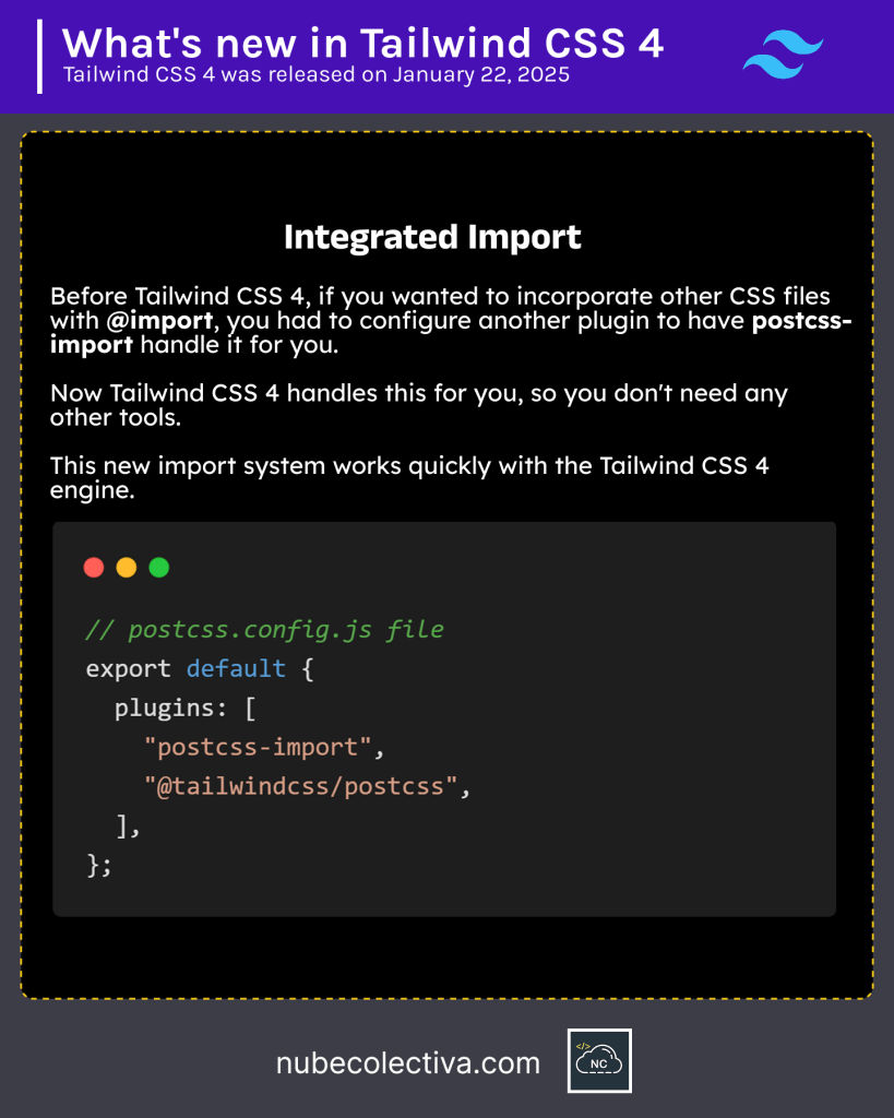 Integrated Import in Tailwind CSS 4