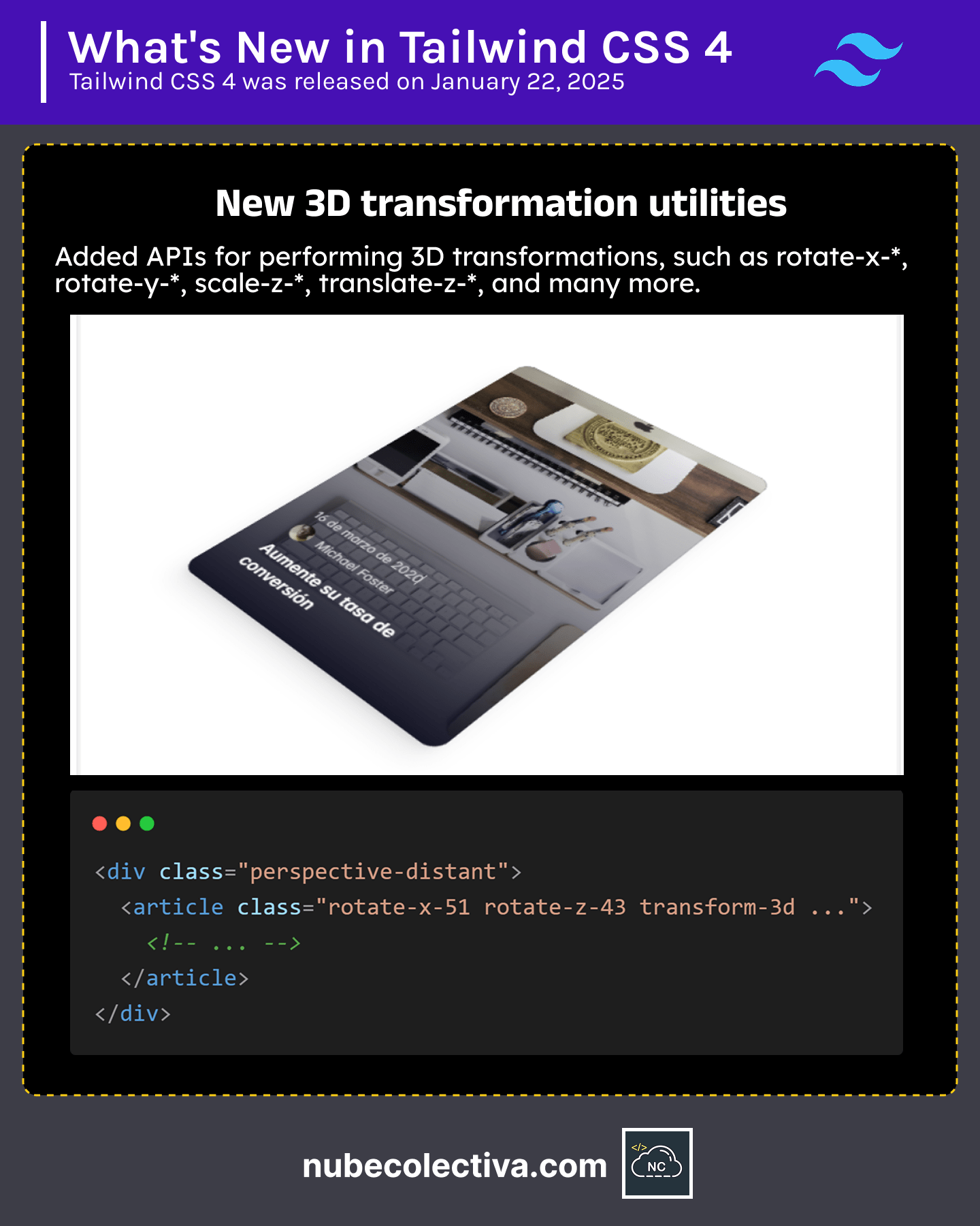 3D Transformation Utilities in Tailwind CSS 4