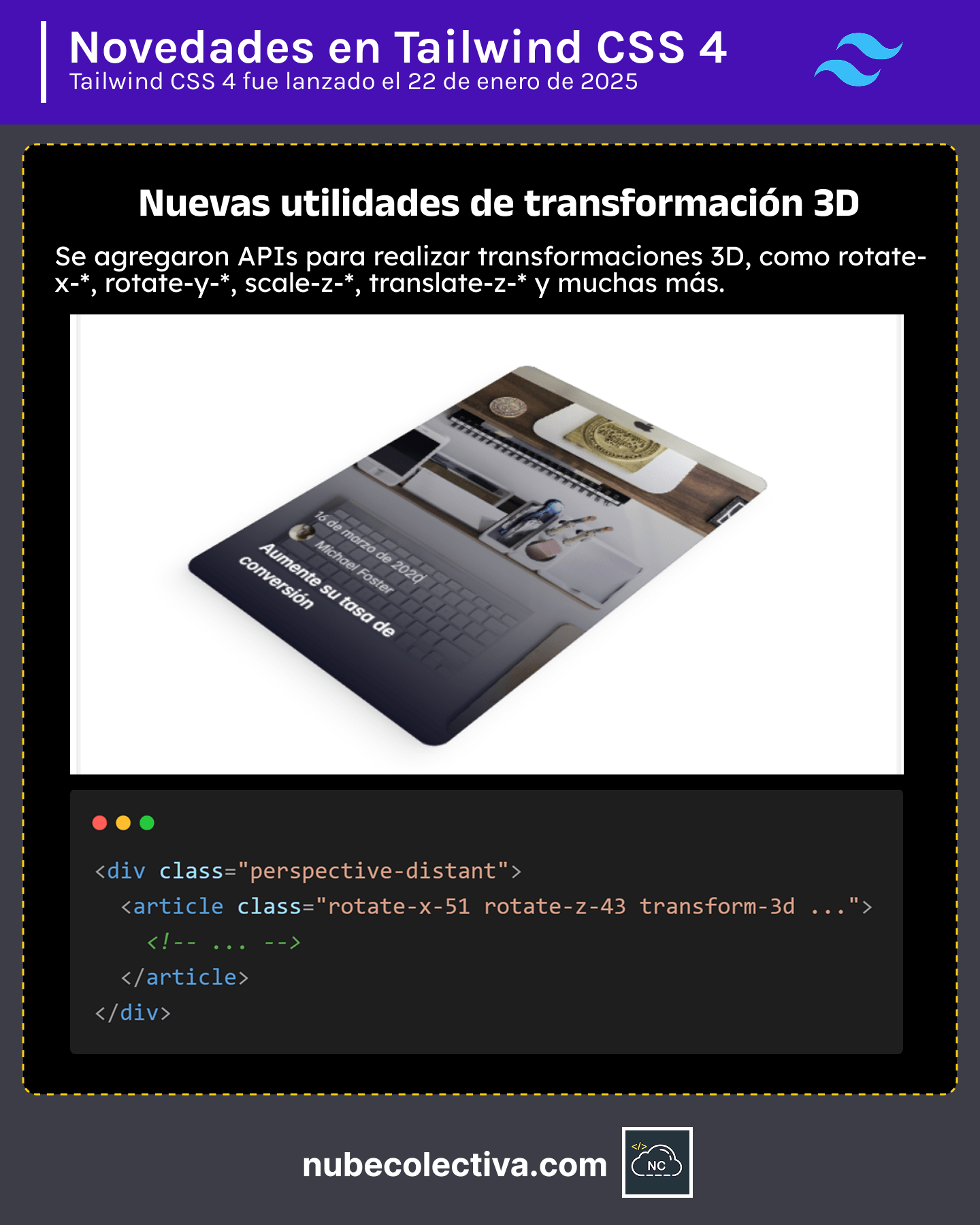 Utilidades de Transformación 3D en Tailwind CSS 4