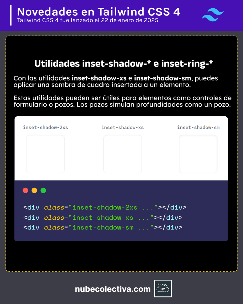 Utilidades inset en Tailwind CSS 4