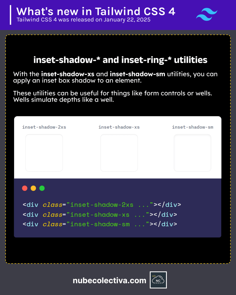 Inset utilities in Tailwind CSS 4