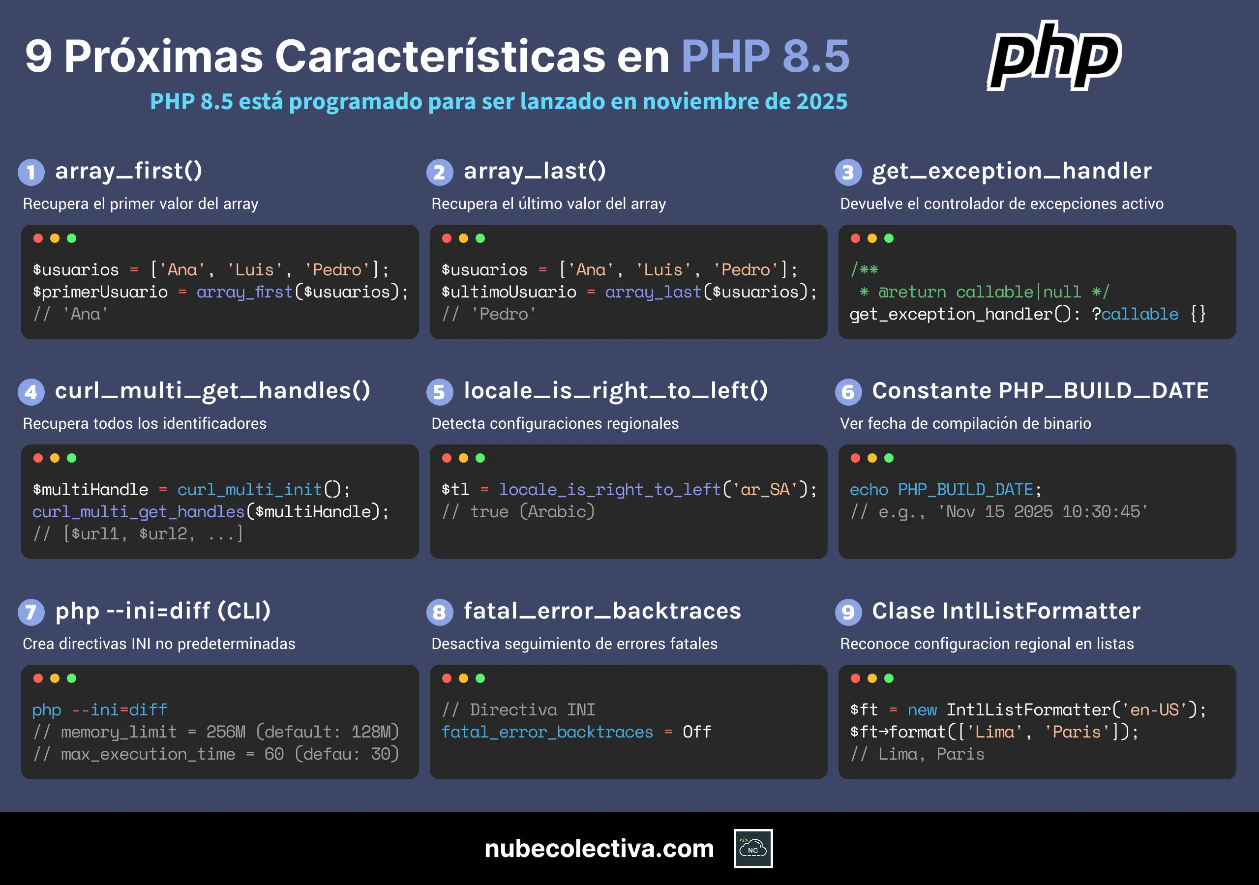 Novedades en PHP 8.5