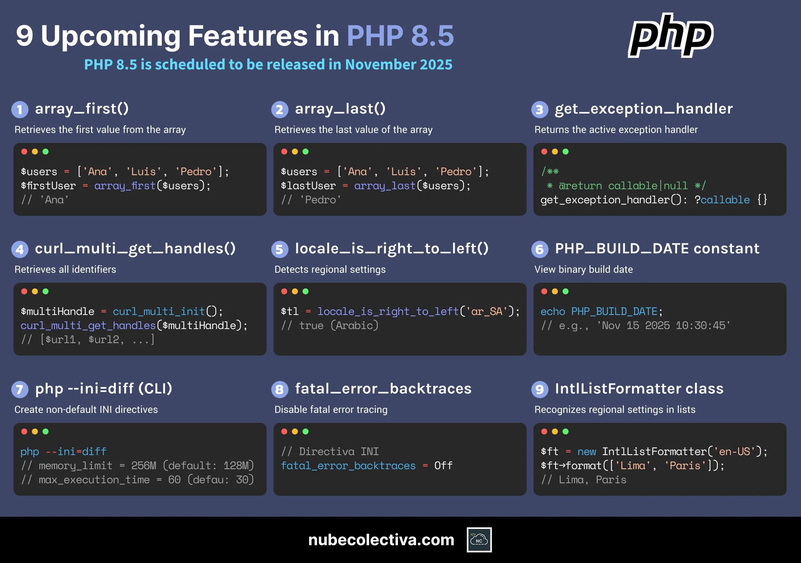 9 New Features in PHP 8.5