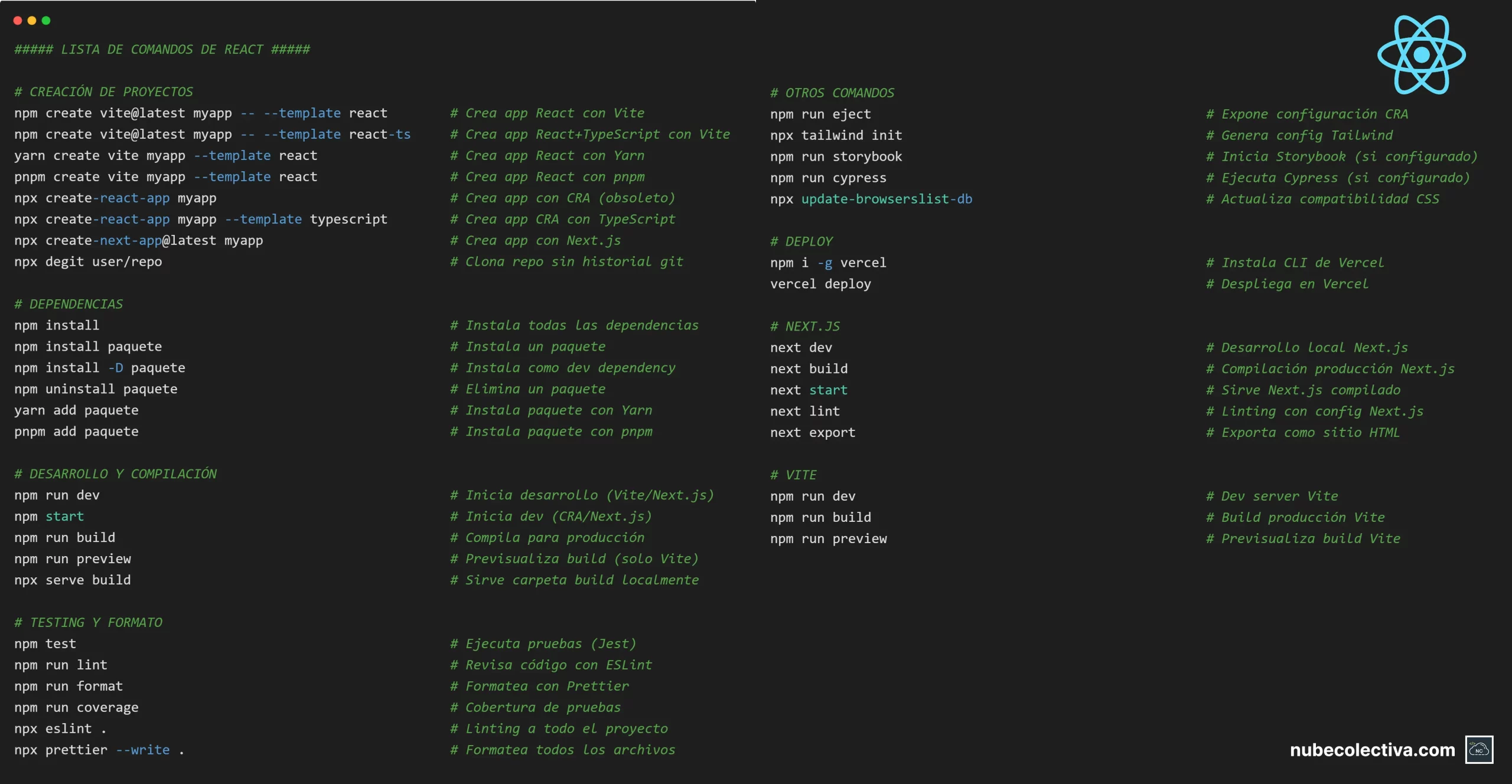 Lista de Comandos de React