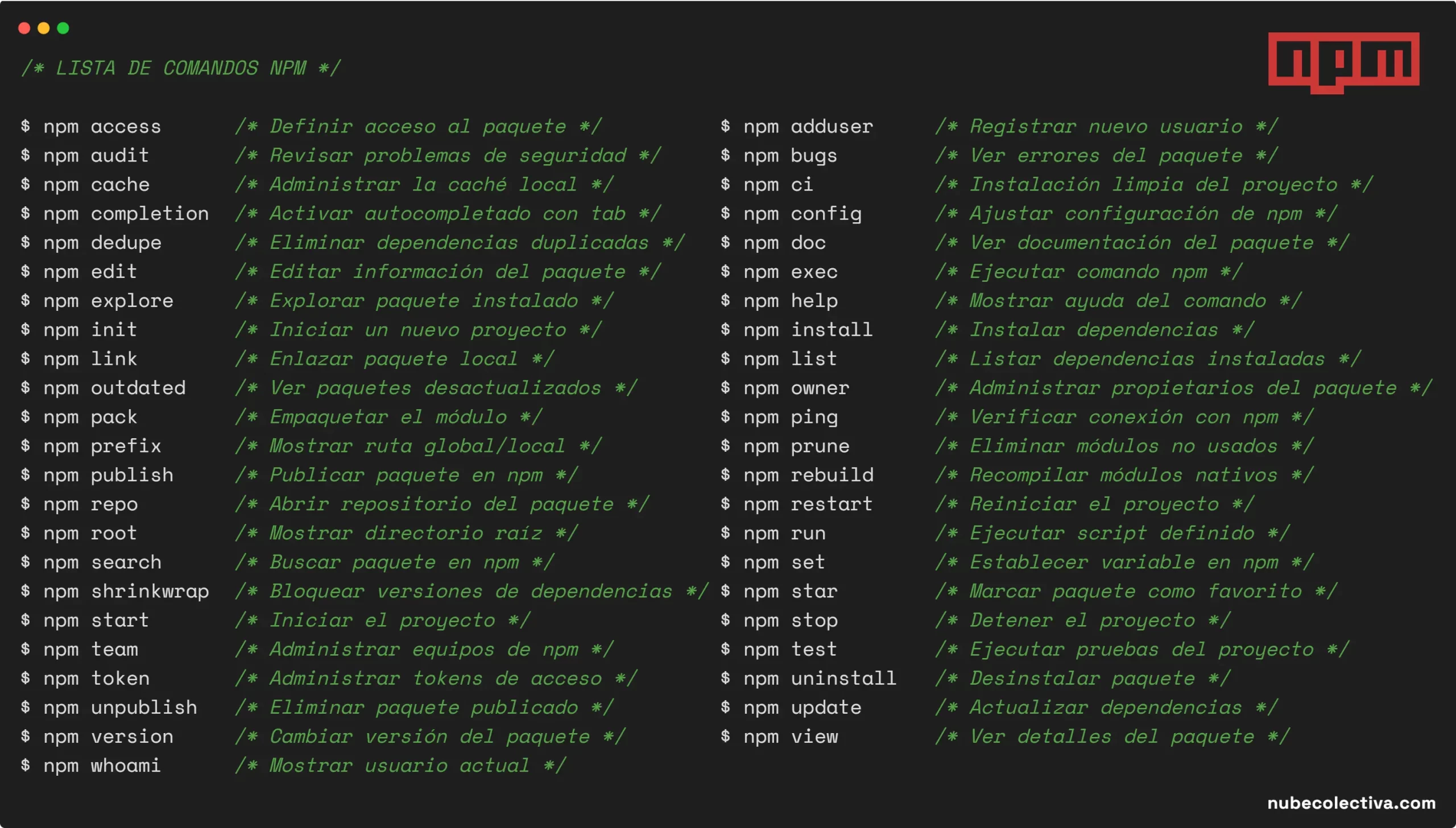 Lista de Comandos NPM