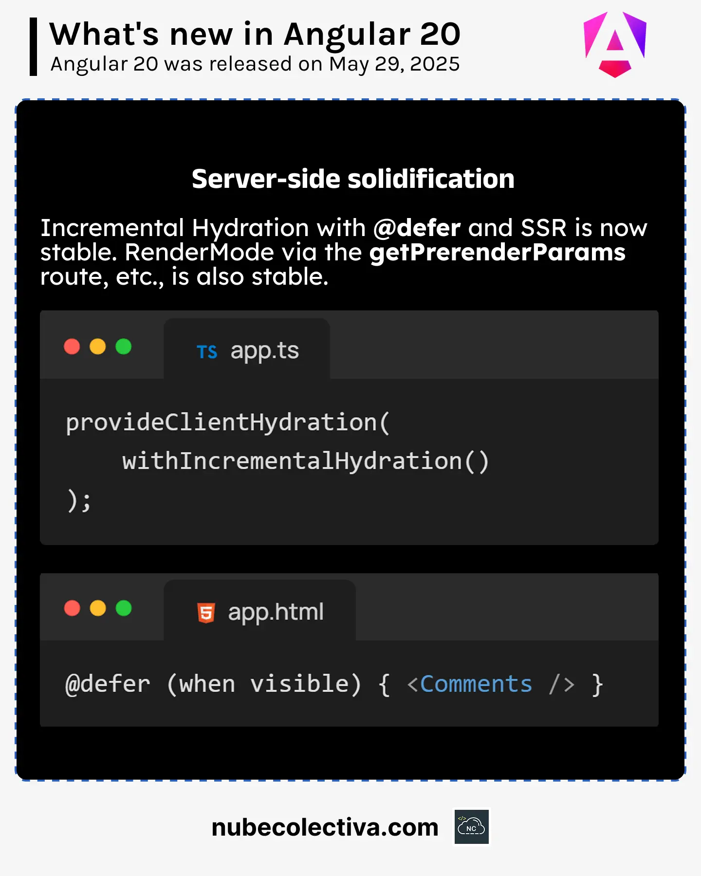 Server-side Solidification in Angular 20