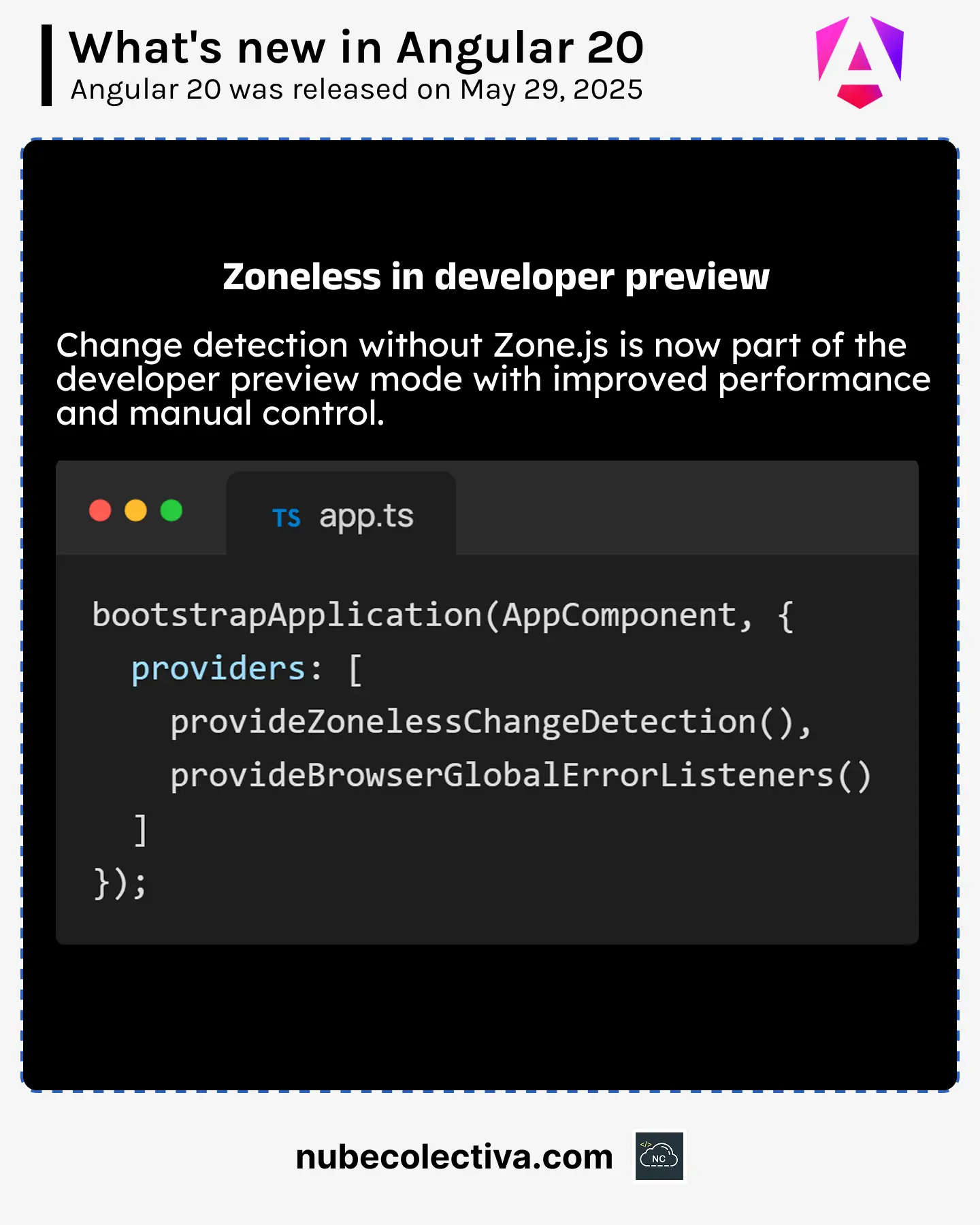 Zoneless in Preview in Angular 20