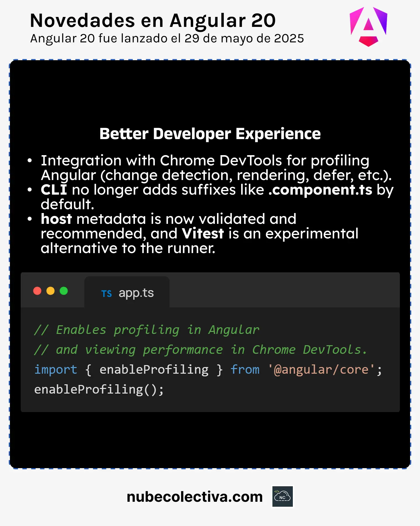Better Developer Experience in Angular 20