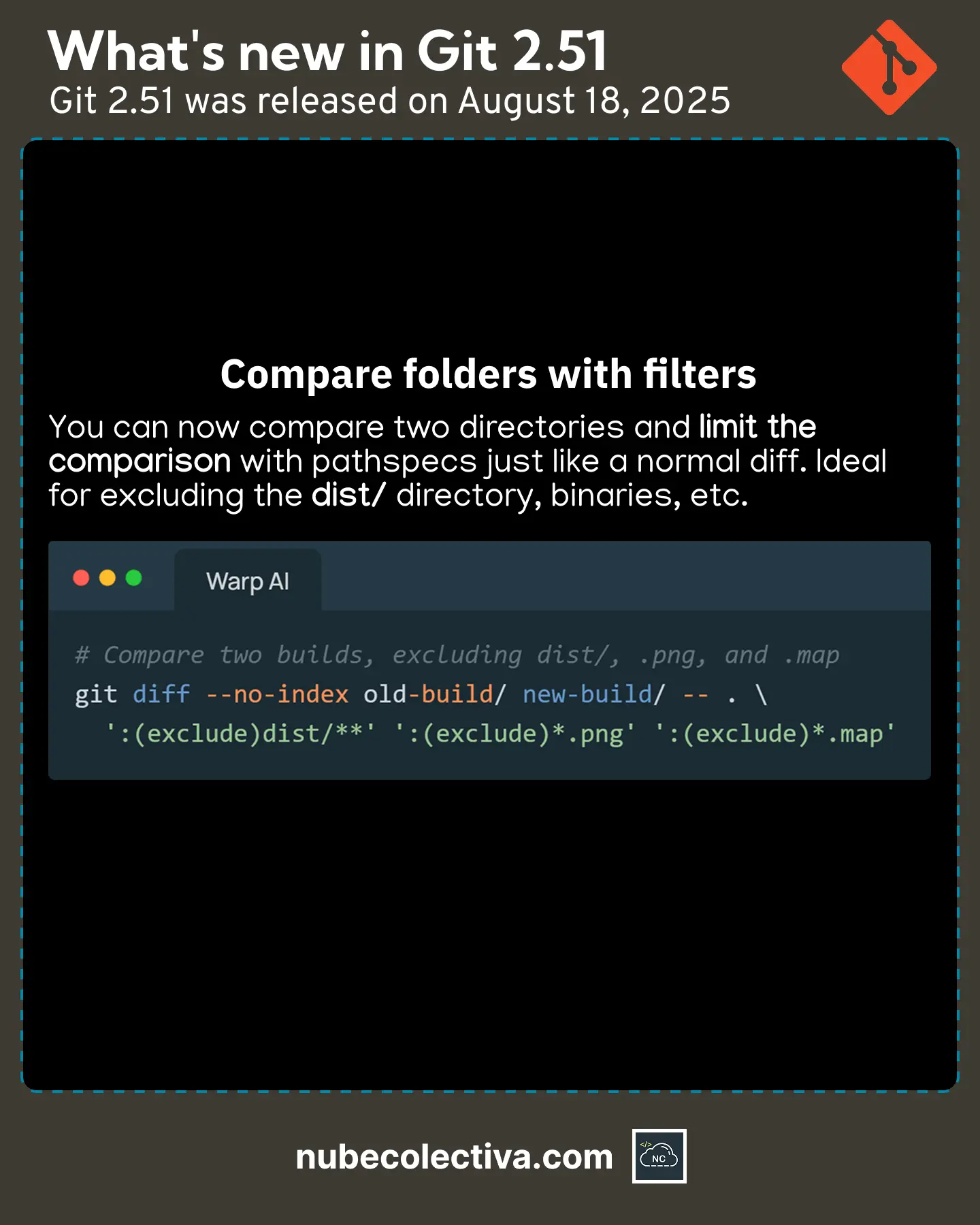 Comparing Folders with Filters in Git 2.51
