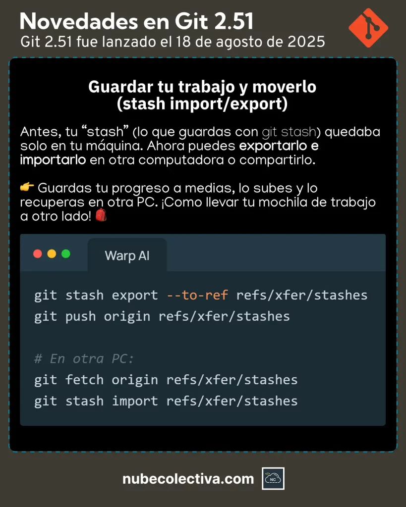 Guardar tu Trabajo y Moverlo en Git 2.51