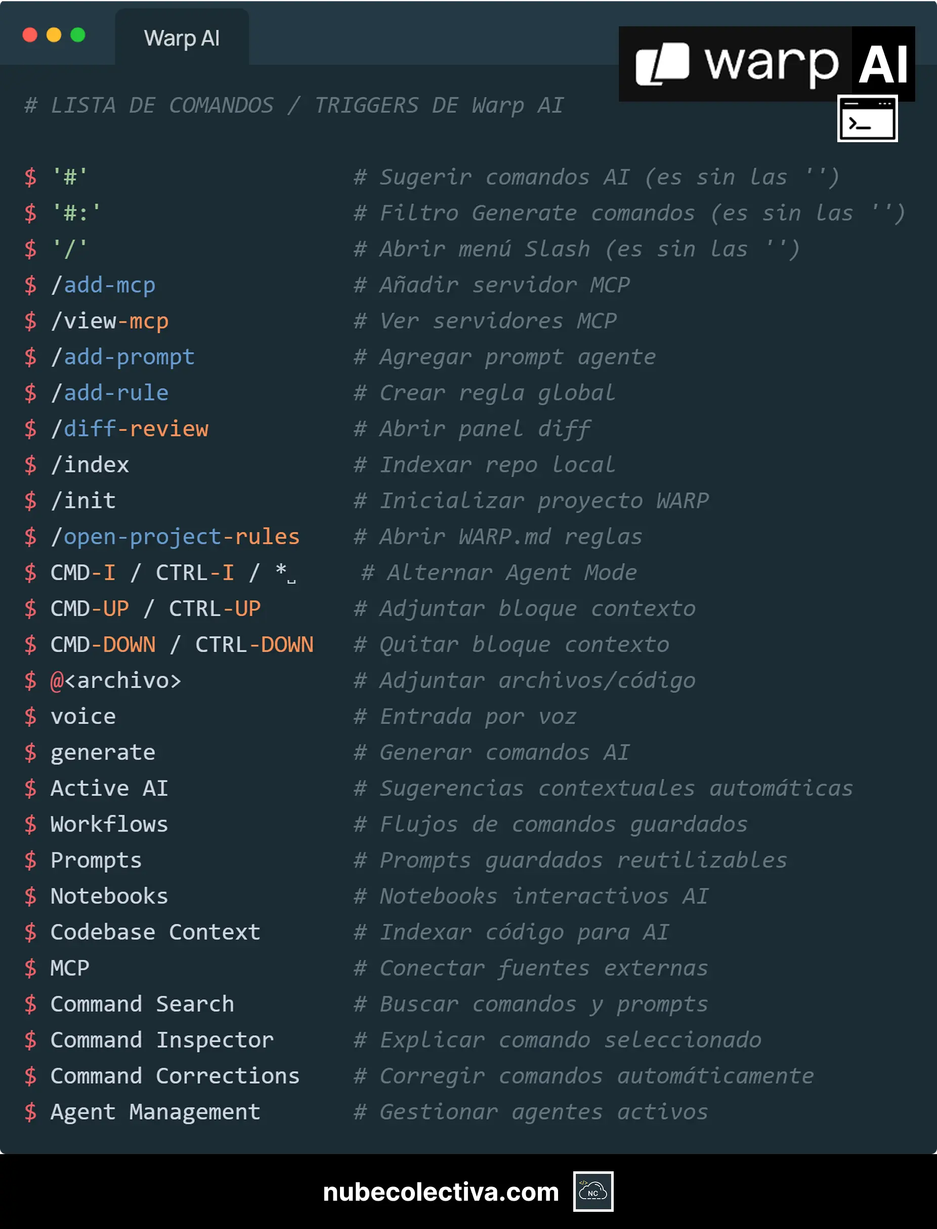 Lista de Comandos de Warp AI (Terminal)