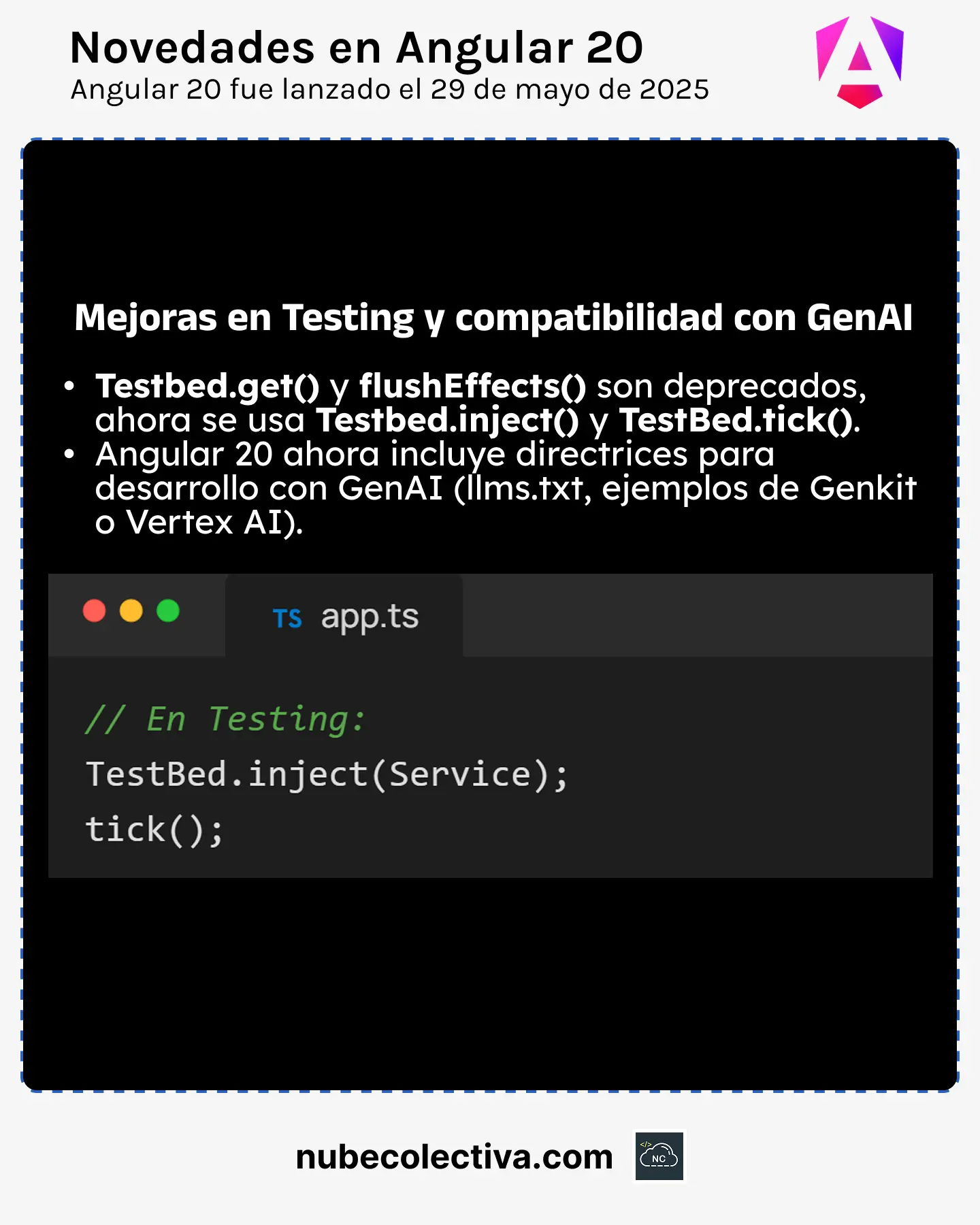 Mejoras en Testing y Soporte de GenAI en Angular 20