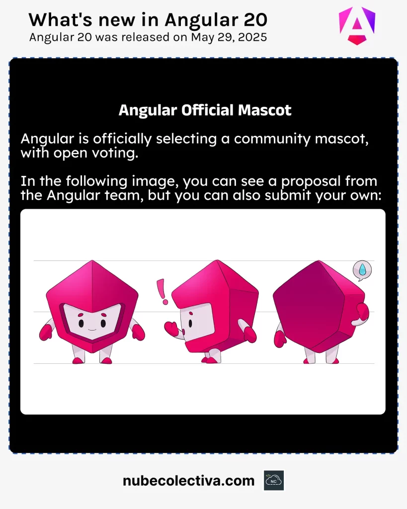 Angular Official Mascot (Angular 20)