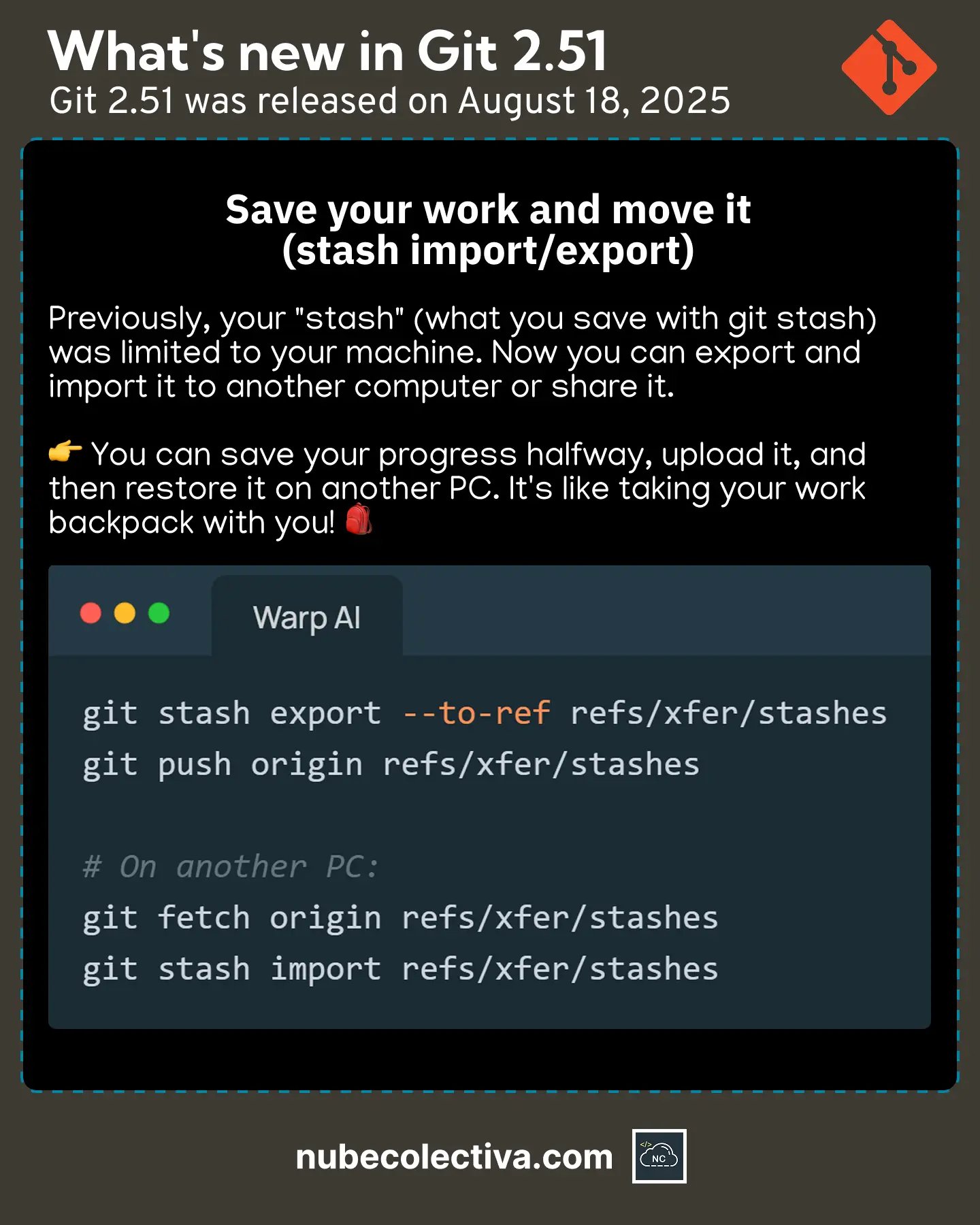 Saving and Moving Your Work in Git 2.51