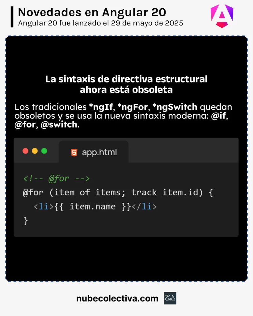 Sintaxis Obsoleta de Directiva Estructural en Angular 20