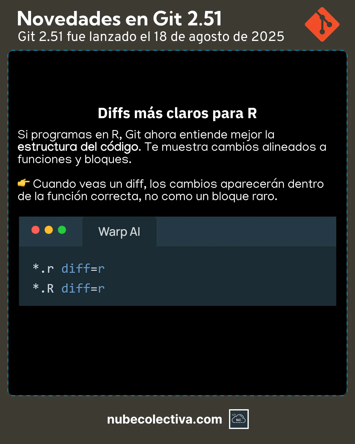 Diffs más Claros Para R en Git 2.51