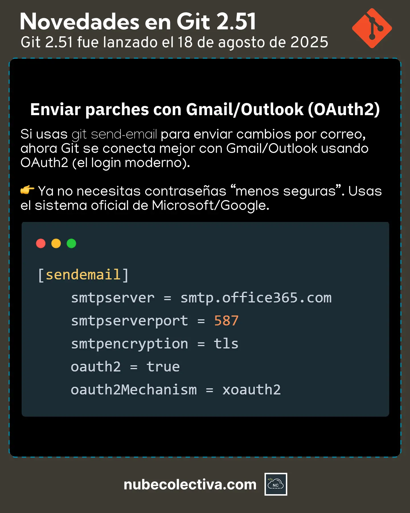 Enviar Parches con Gmail/Outlook (OAuth2) en Git 2.51