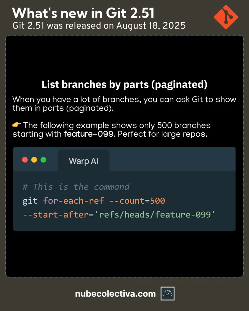 List Branches in Parts (Paged) in Git 2.51