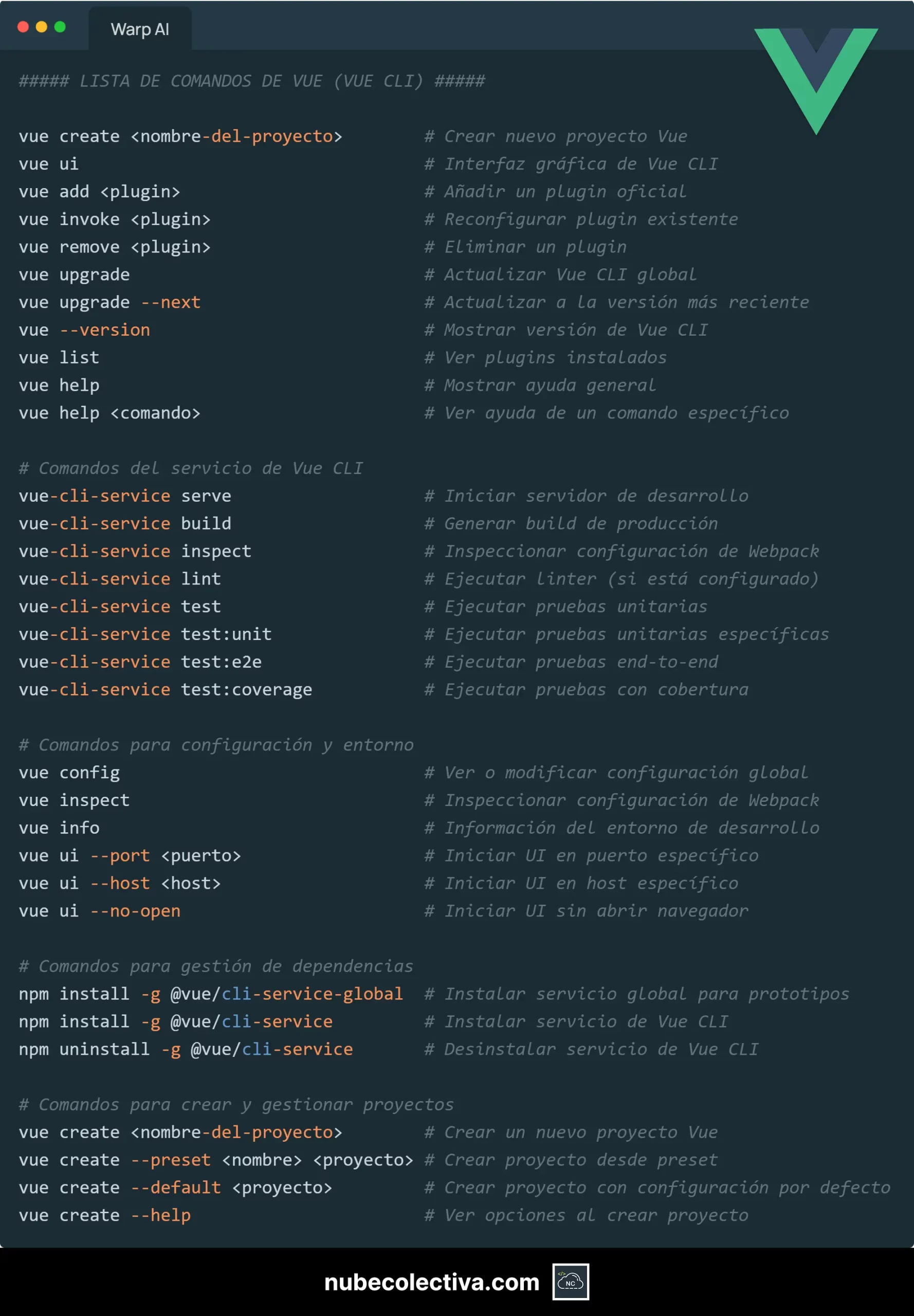 Lista de Comandos de Vue (Vue CLI)