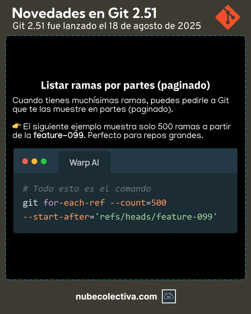 Listar Ramas Por Partes (Paginado) en Git 2.51