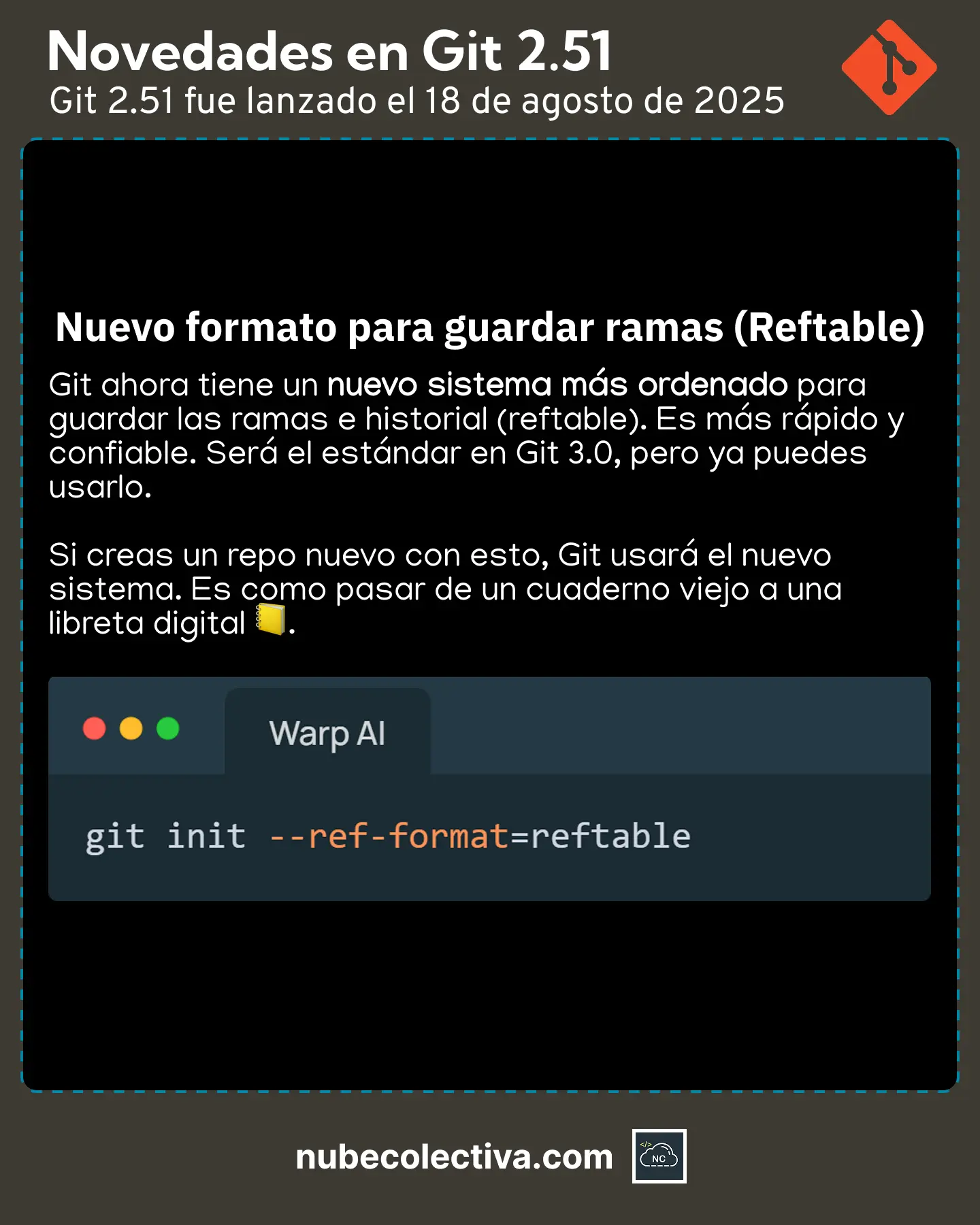 Nuevo formato Para Guardar Ramas en Git 2.51