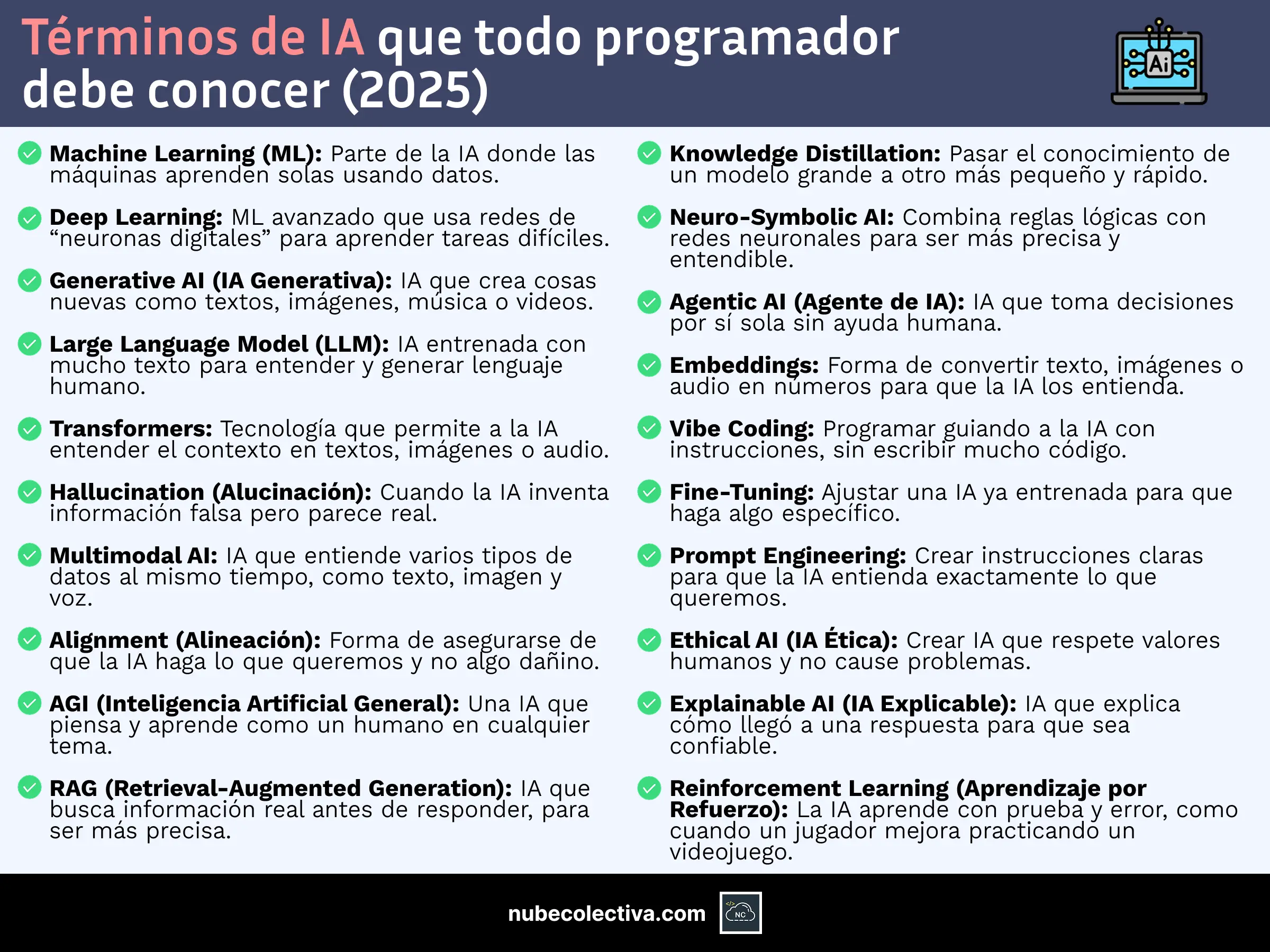 Términos de IA Para Programadores