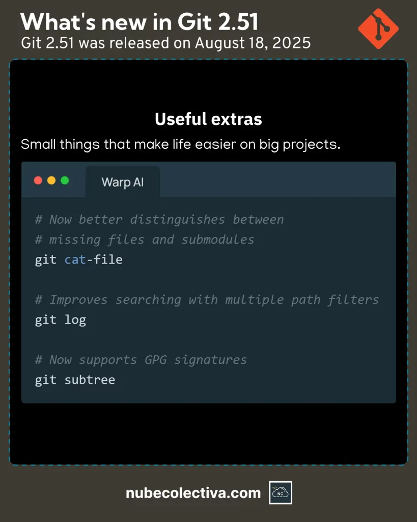 Useful Extras in Git 2.51