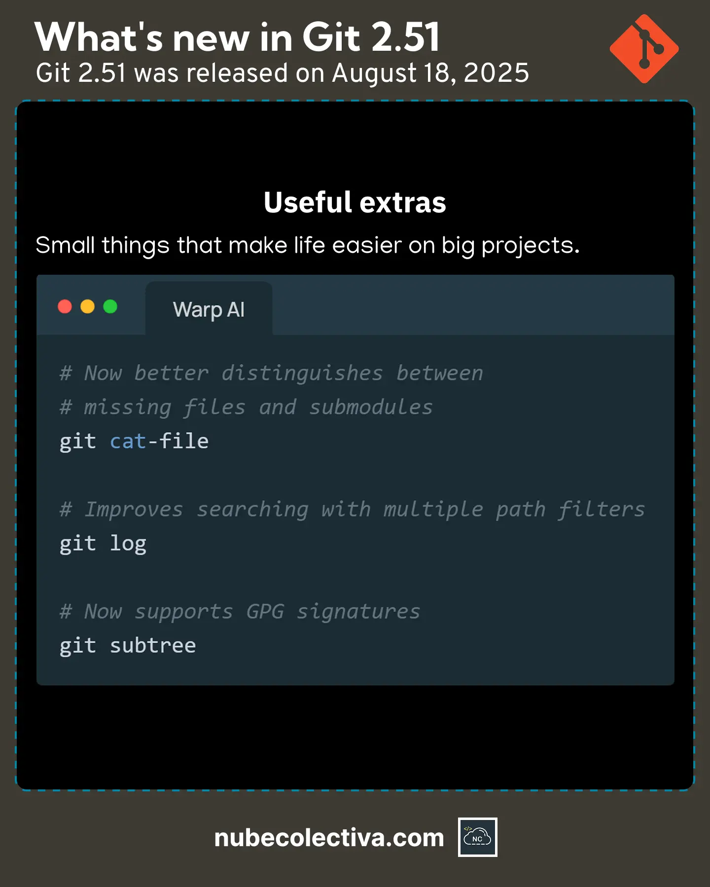 Useful Extras in Git 2.51