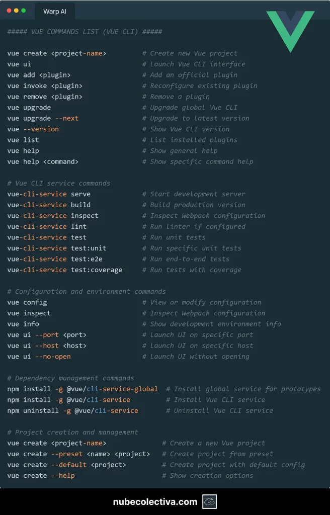 Vue Command List (Vue CLI)