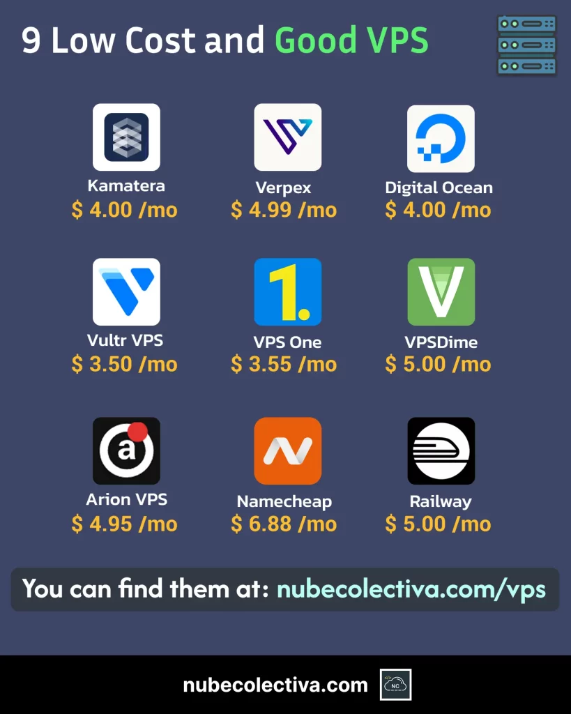 9 Good Low-Cost VPS