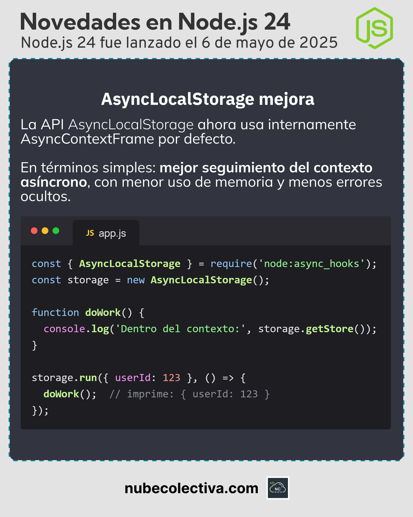 AsyncLocalStorage Mejora en Node JS 24