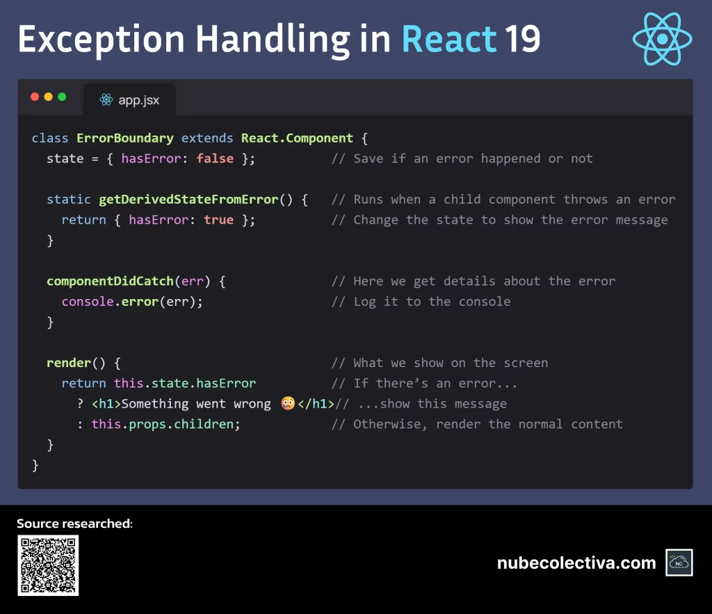 Exception Handling in React 19