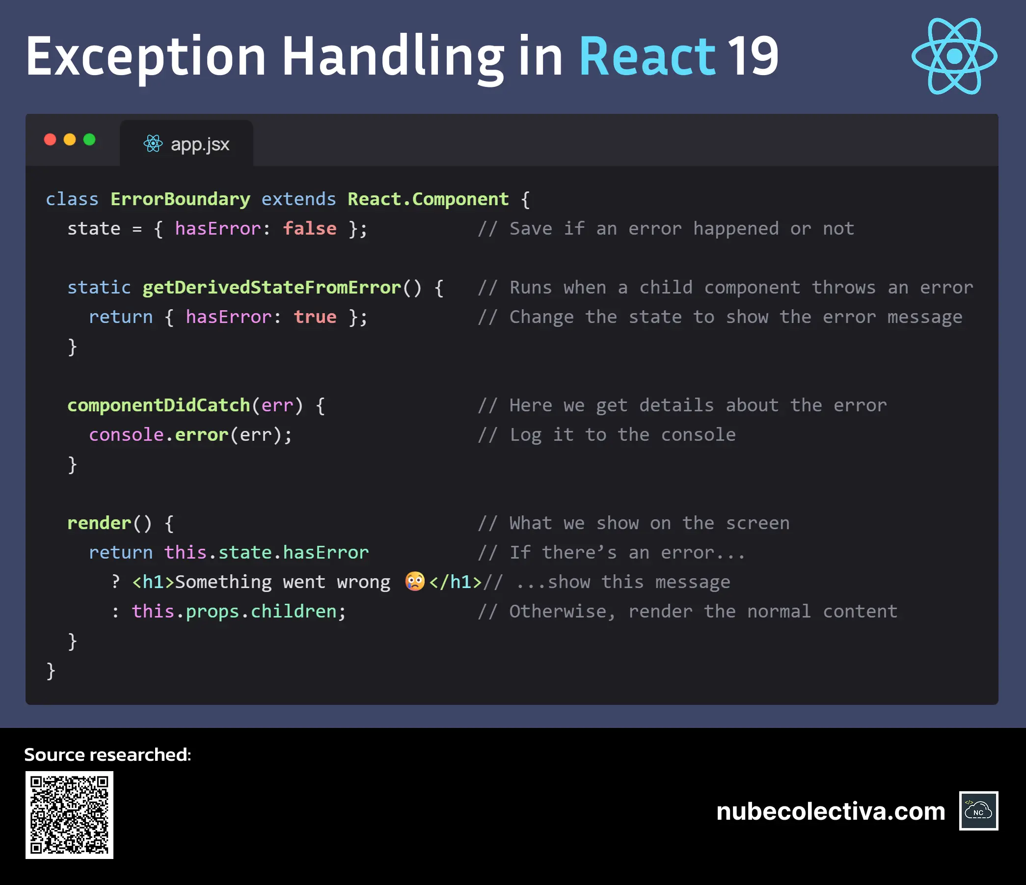 Exception Handling in React 19