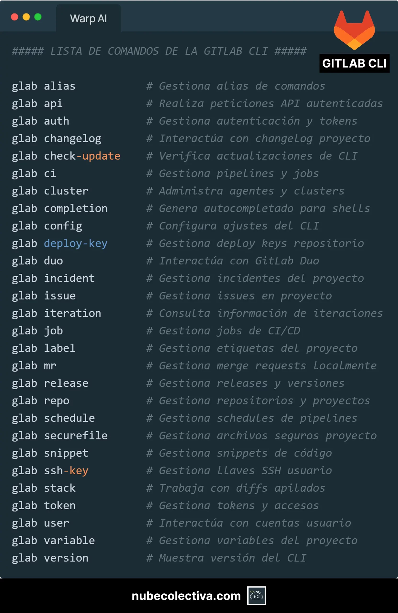Lista de Comandos de la GitLab CLI