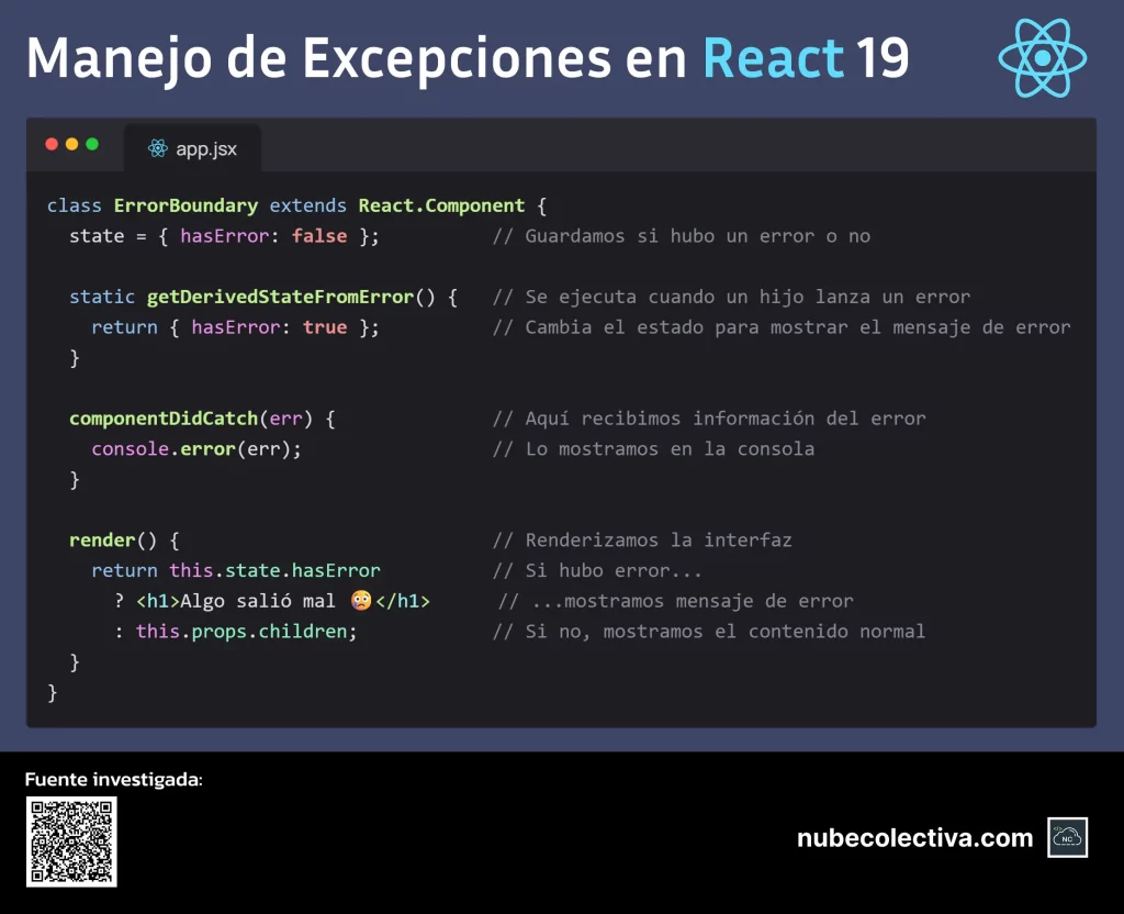Manejo de Excepciones en React 19