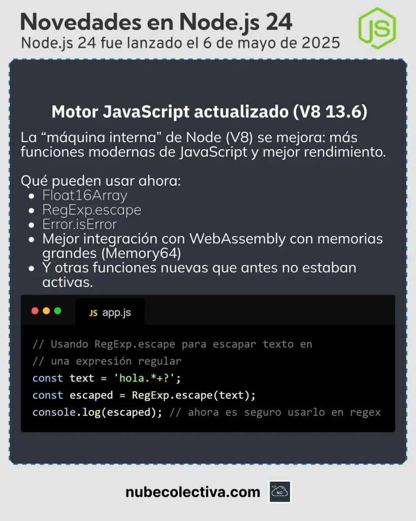 Motor JavaScript Actualizado en Node JS 24