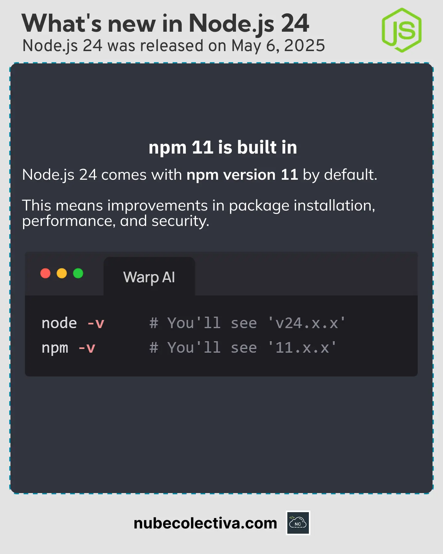 npm 11 is Built into Node JS 24