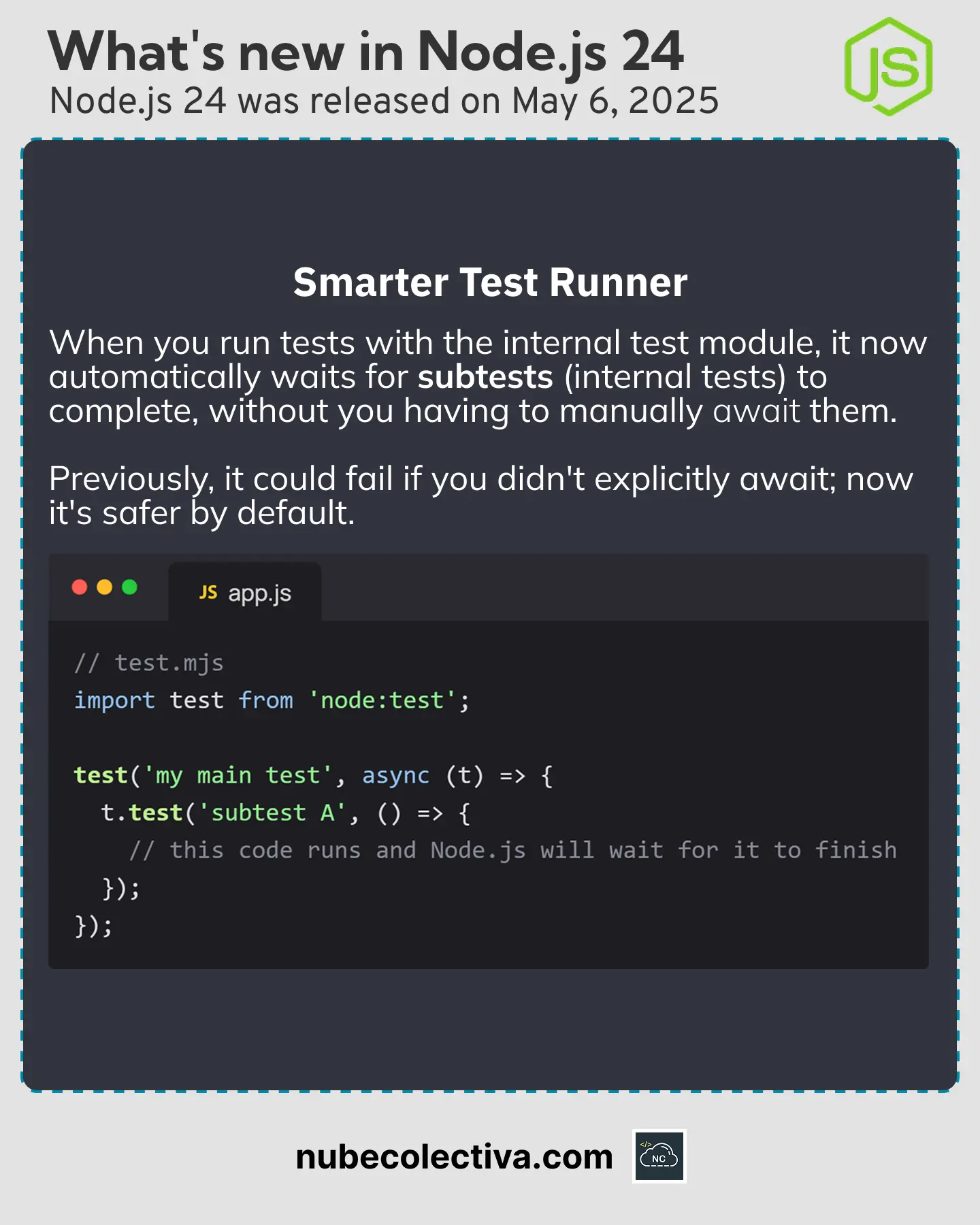 Smarter Test Runner in Node JS 24