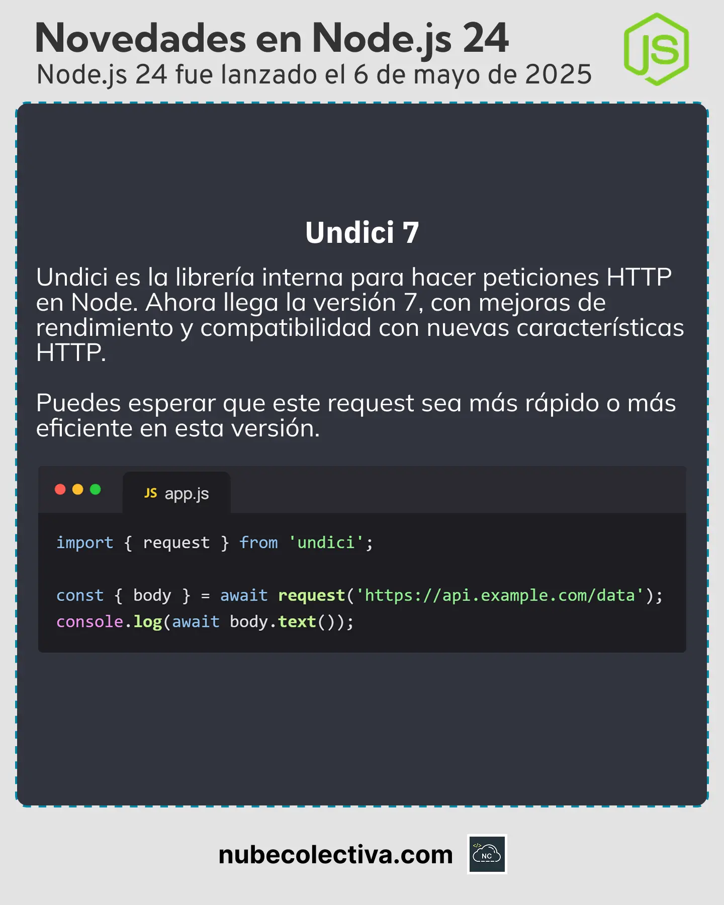 Undici 7 en Node JS 24